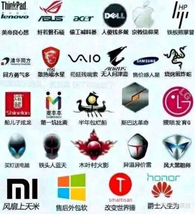 笔记本电脑品牌一览