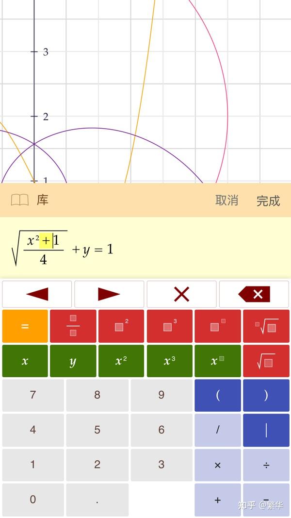 有什么软件可以画数学函数图? - 知乎