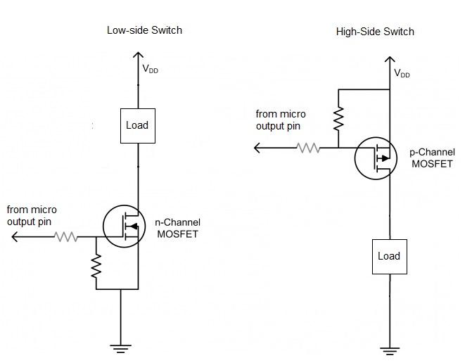 What Is High Side Driver And Low Side Driver