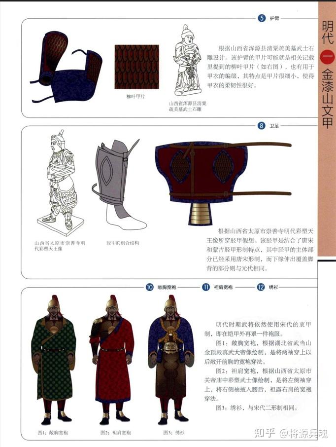 中国历代甲胄之明代 - 知乎