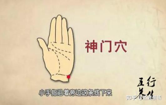 常用穴位 - 知乎