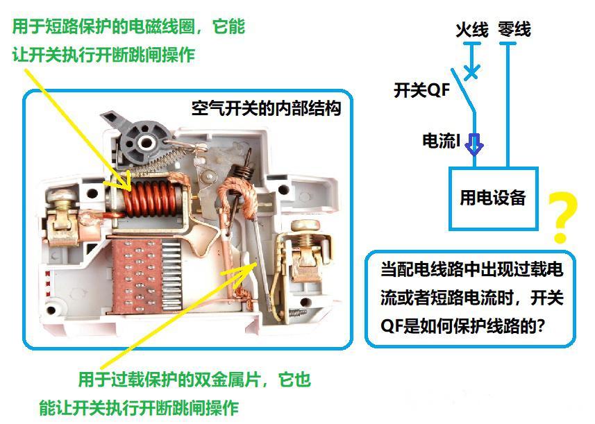 过载保护器原理图片