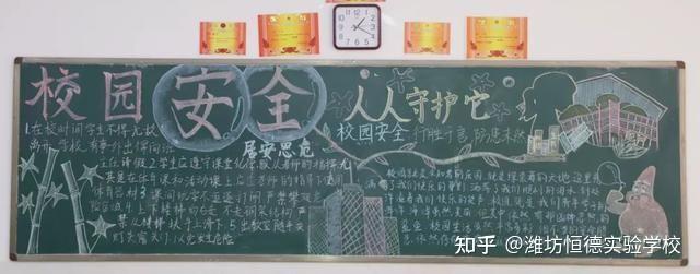 安全伴我行校园安全主题黑板报评比结果新鲜出炉