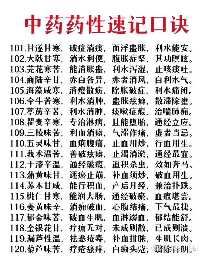 酸枣仁3,青皮,陈皮,苍术,厚朴,半夏,南星,藿香2,前胡,升麻,桔梗,麻黄