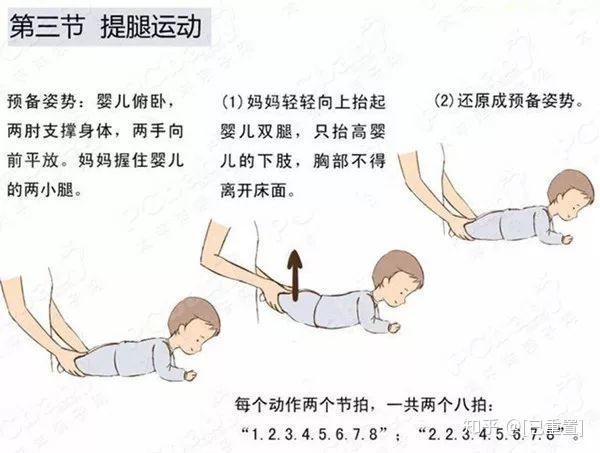 俏管家家政这套婴儿主被动操堪称呵护宝宝茁壮成长的灵丹妙药内附动作