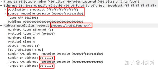 科普向-ARP、免费ARP - 知乎