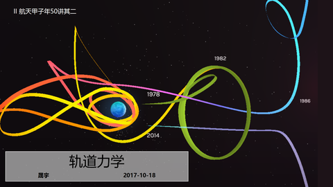 图标