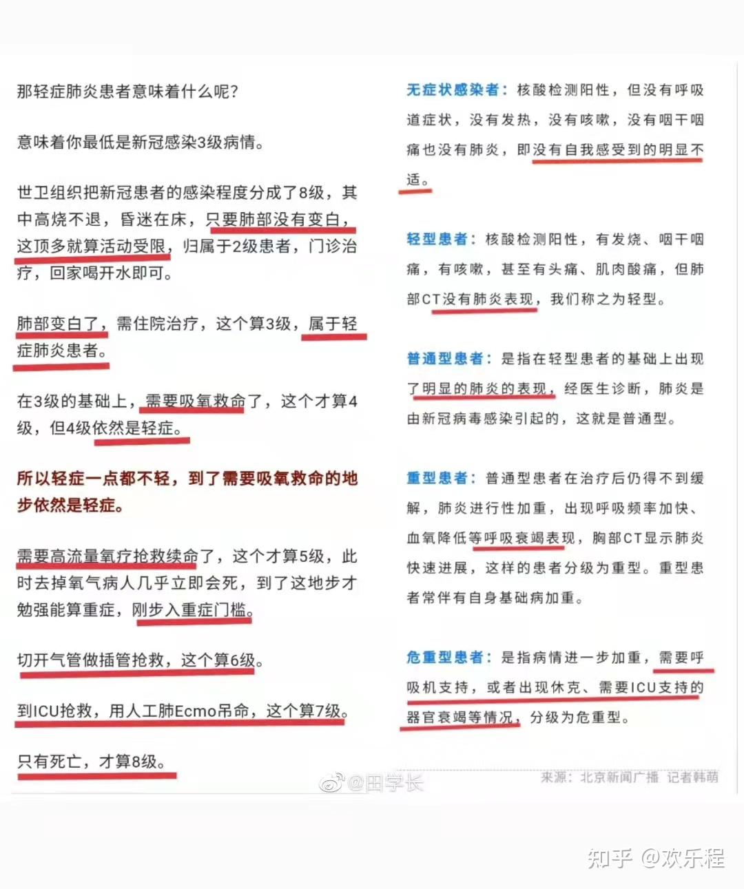 无症状感染者怎么治疗图片