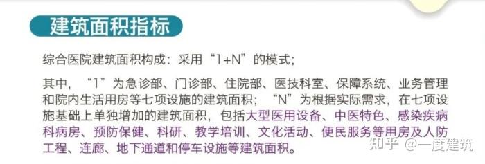 看了你就会——医院设计