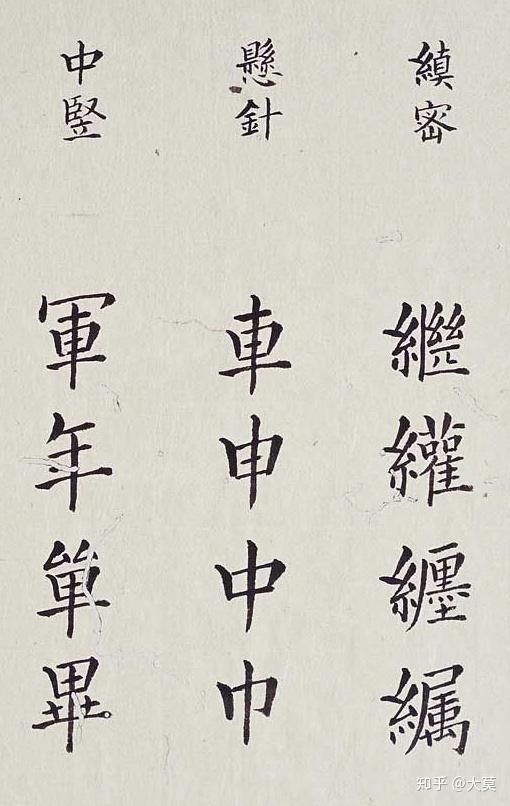 明李淳大字结构八十四法