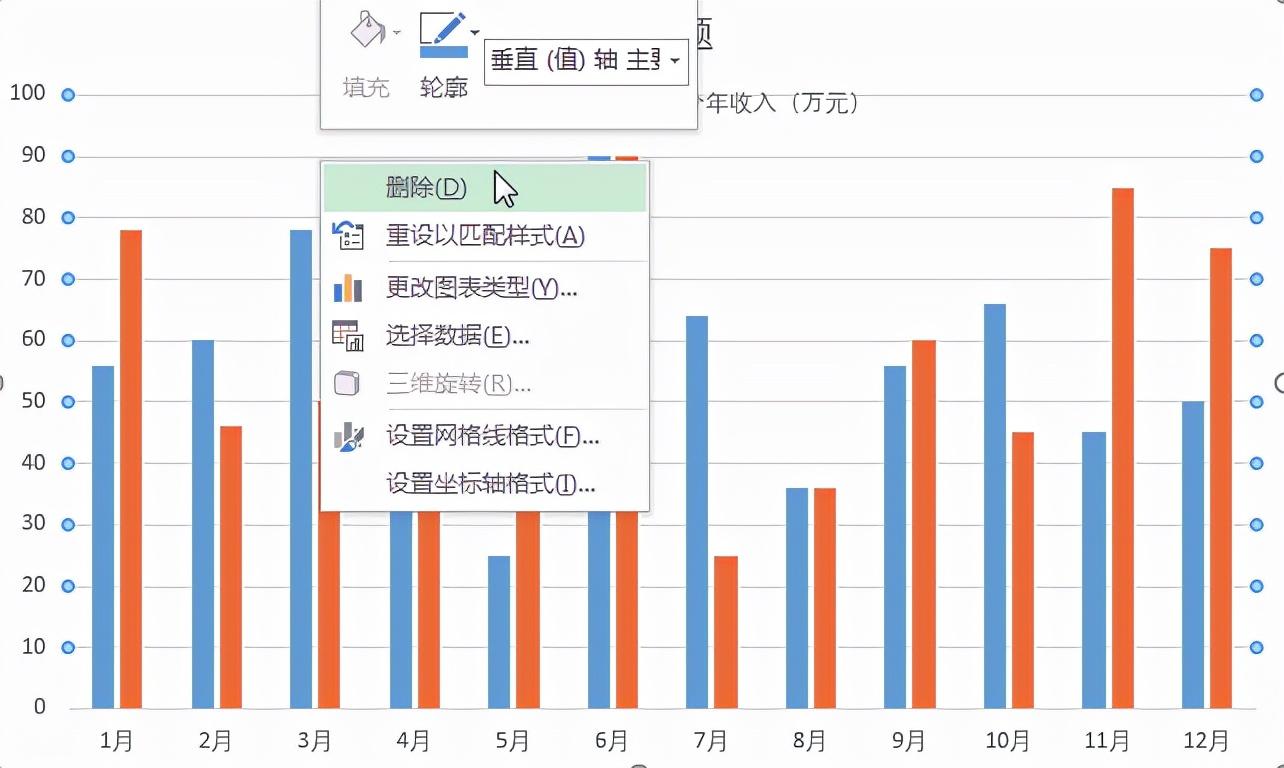 电子表格柱状图图片