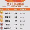 图标