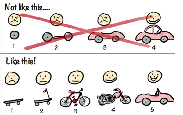 什么是脉冲?-什么是脉冲响应