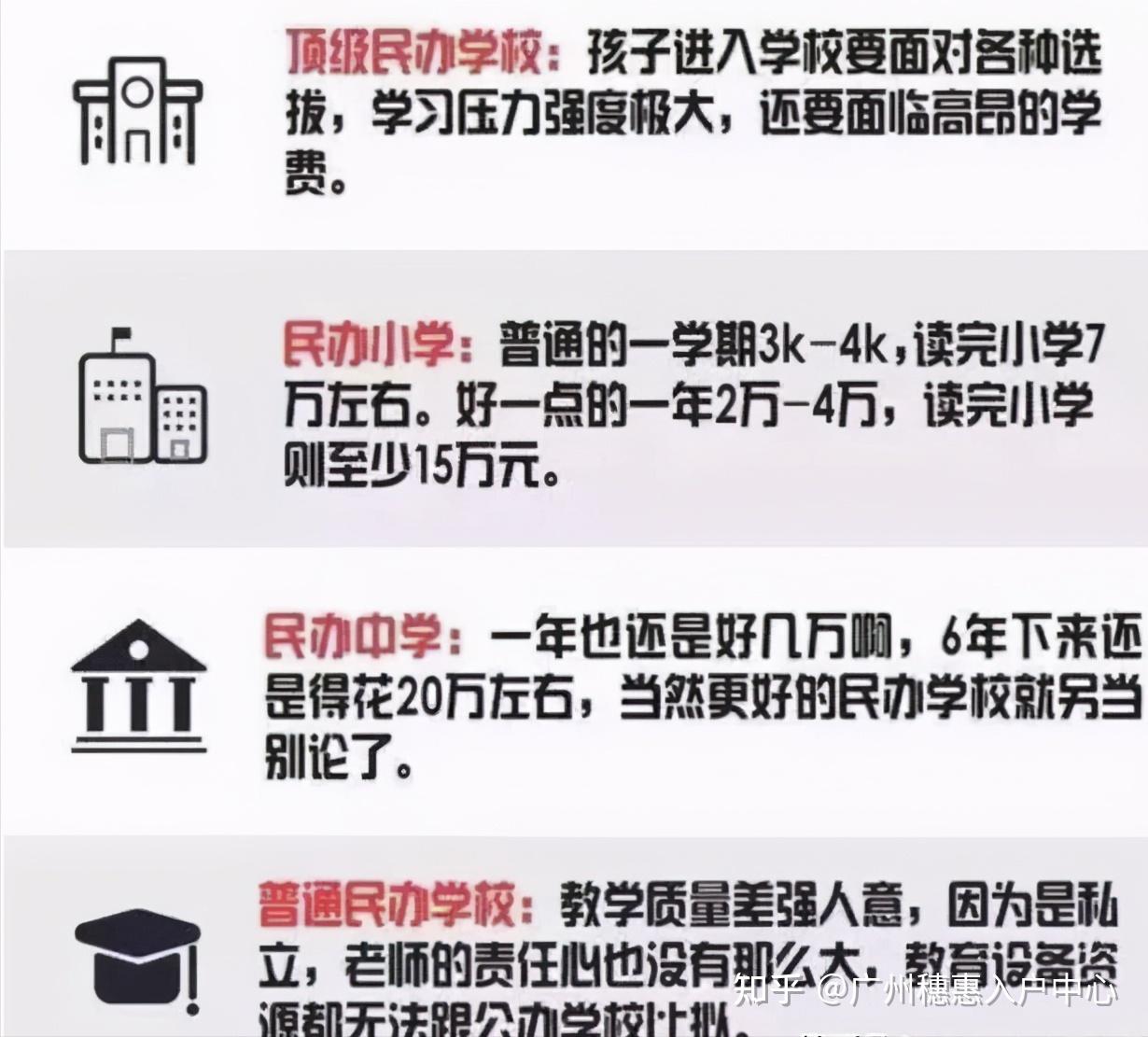 5月份申请网报面试就可以对口入学公办学校,如果人户不一致就是统筹生