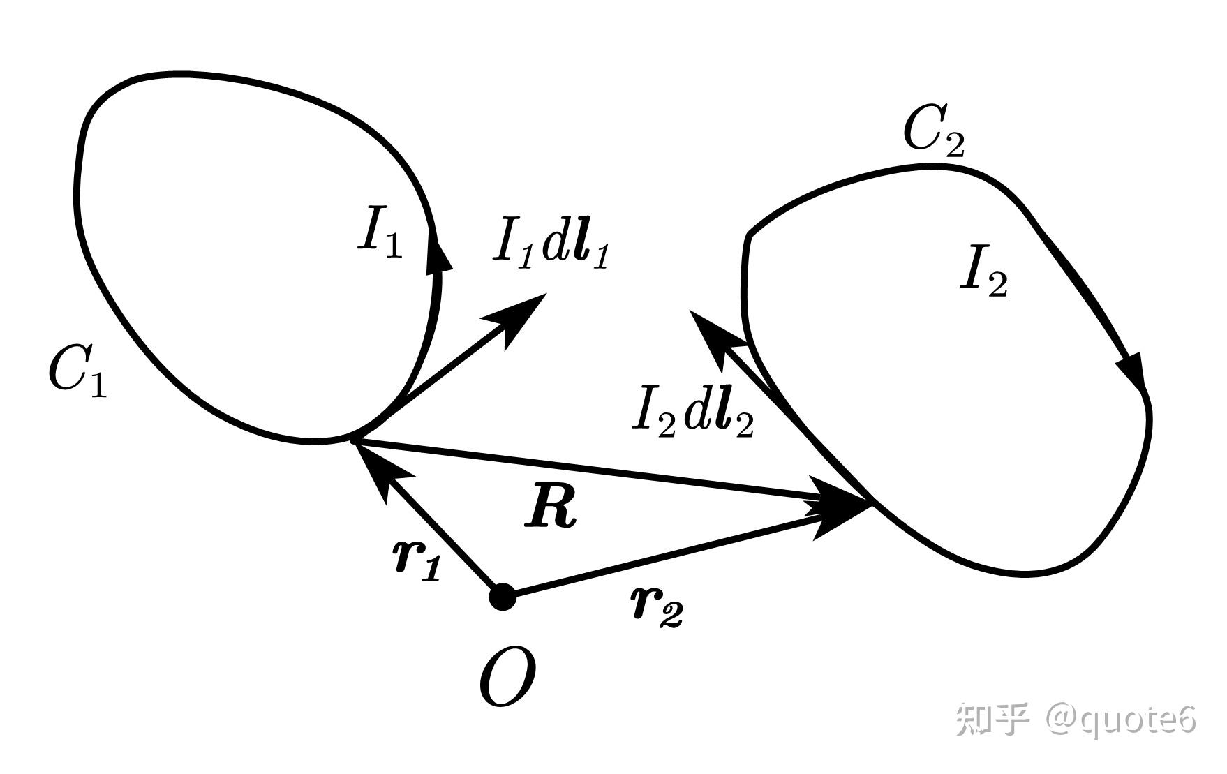 定律简笔画图片大全图片