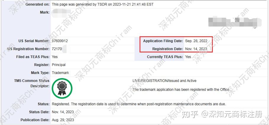 美國商標註冊下證時間以及如何避免被異議 - 知乎