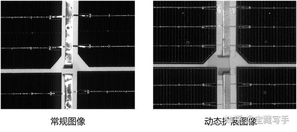 线阵相机:原理,技术及应用 - 知乎