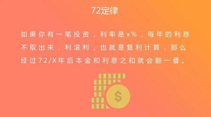财商维生素∣金融法则“72定律” - 知乎