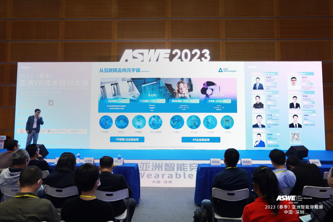 展会直击！瑞声科技AR/VR声光触全栈式解决方案首次公开，传感器与半导体全系产品亮相- 知乎