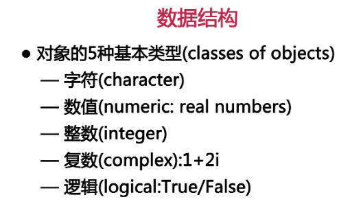R.数据结构与构造子集 - 知乎