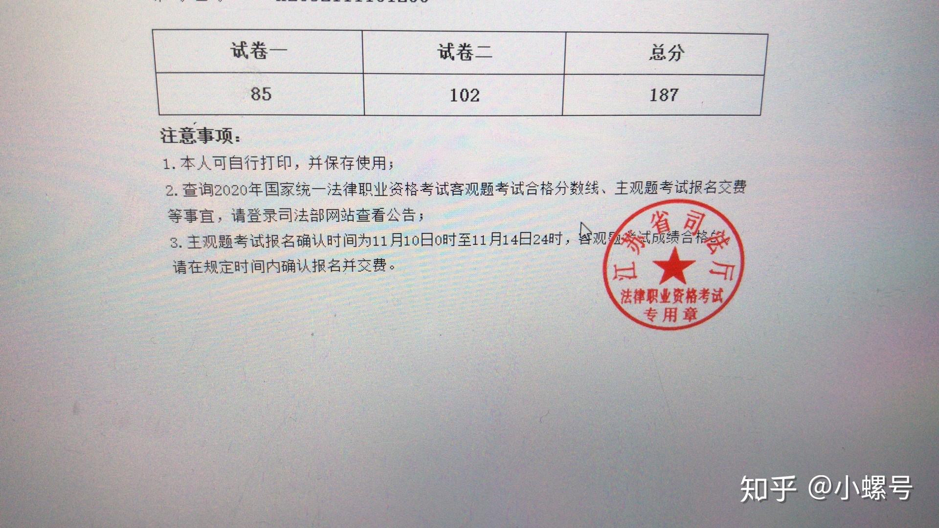 我的法考客观题成绩我的法考主观题成绩一年来自己的备考复习资料.