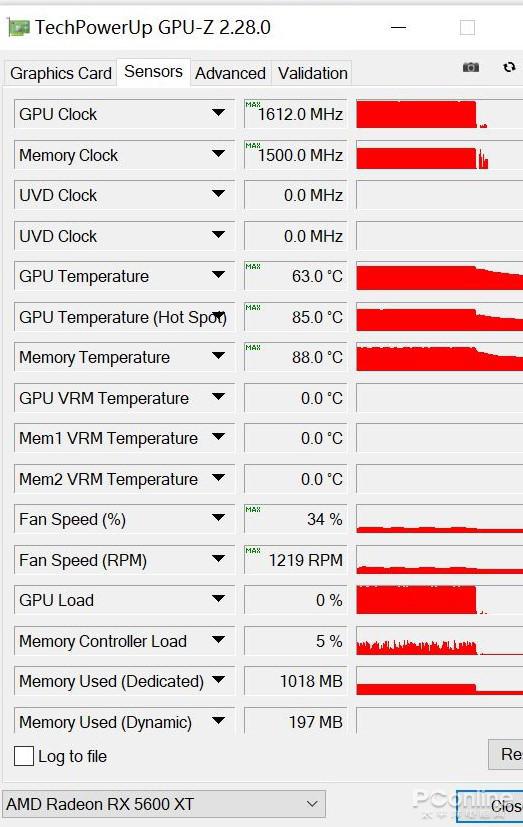amdrx5600xt首发评测6gb显存的5700来了苏式刀法初见功力
