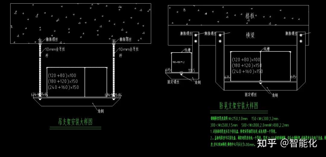 无线AP、紧急报警、红外入侵、防雷等各种弱电系统安装大样图 - 知乎