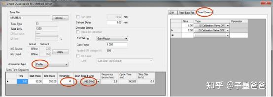 如何在四极杆GC/MS上创建适用于NIST检索的精确质量谱库 - 知乎