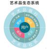 民国十年九月徐世昌像纪念币- 知乎