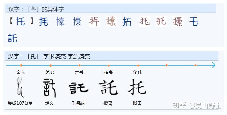 “乇”在“宅、托、亳、吒”等字的构成中起到了怎样的作用? - 知乎