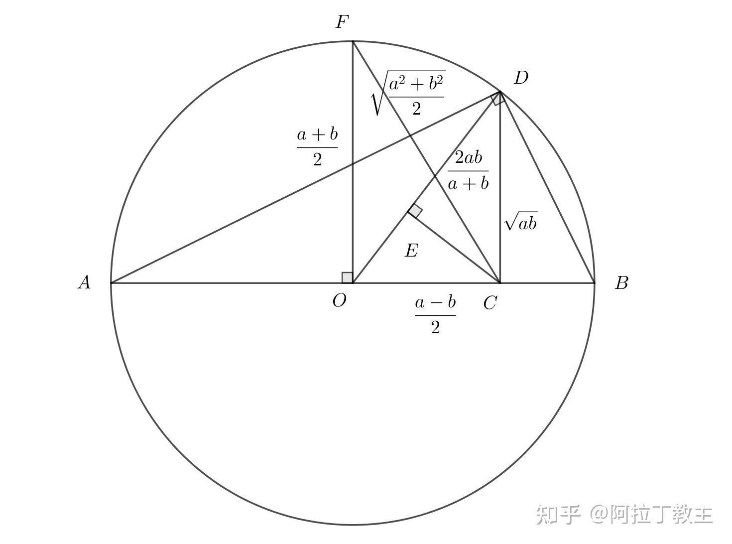 不等式画图图片