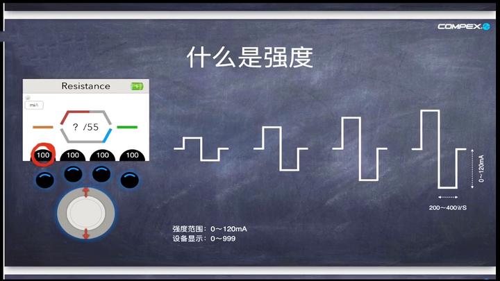 compex使用教学系列——强度应该开多少 - 知乎
