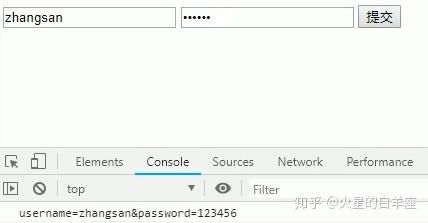 serialize方法得到=&字符串、获取表单数据存为对象 - 知乎