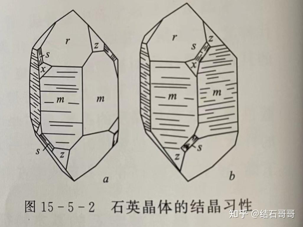 伊利石的晶体结构图片