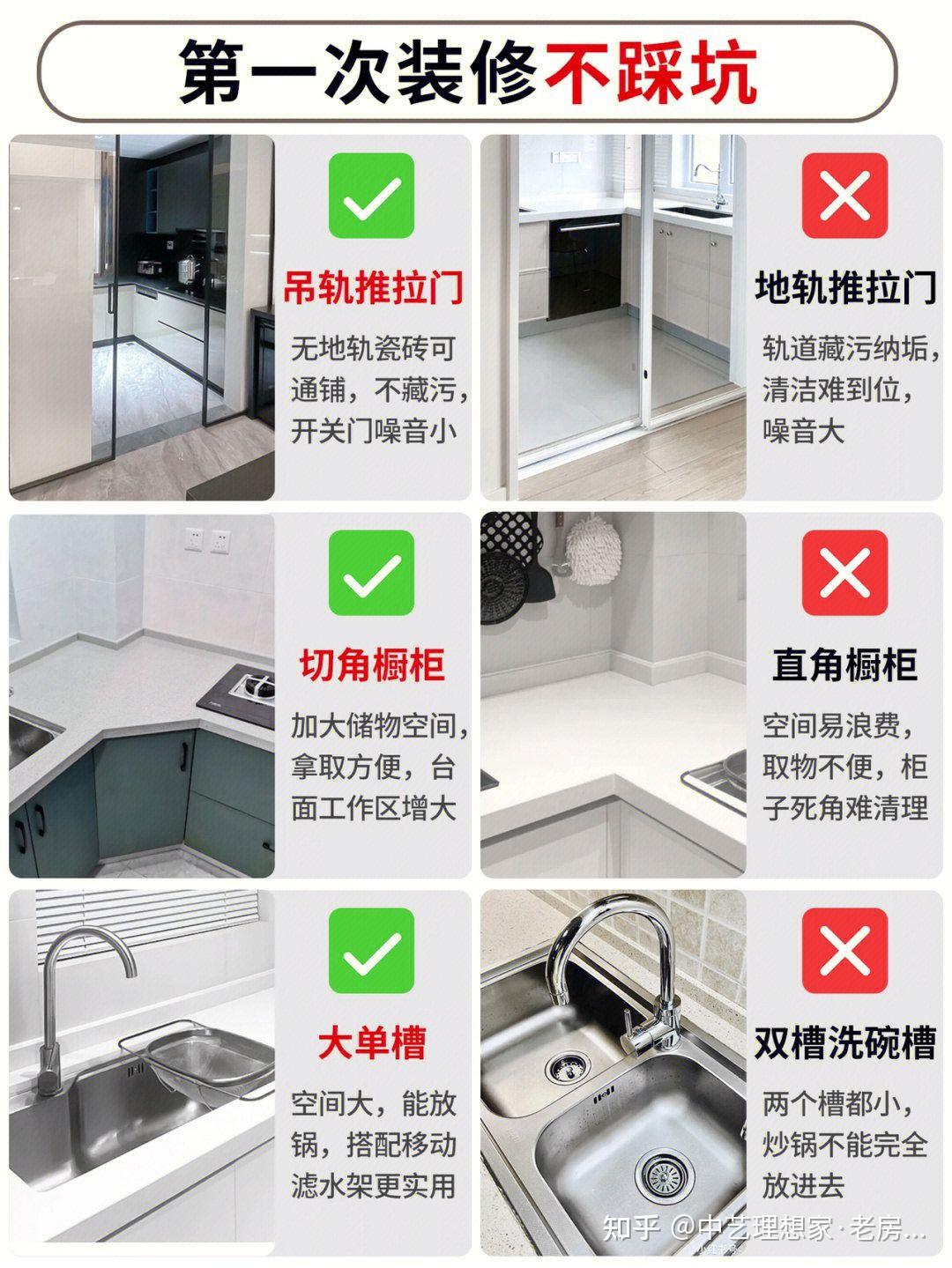 装修小白容易踩坑的装修设计☑️不看会后悔 - 知乎