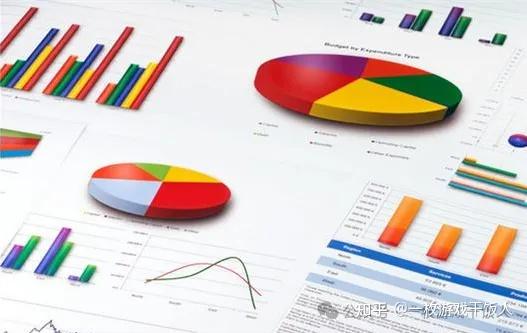 如何通过数据挖掘进行游戏迭代