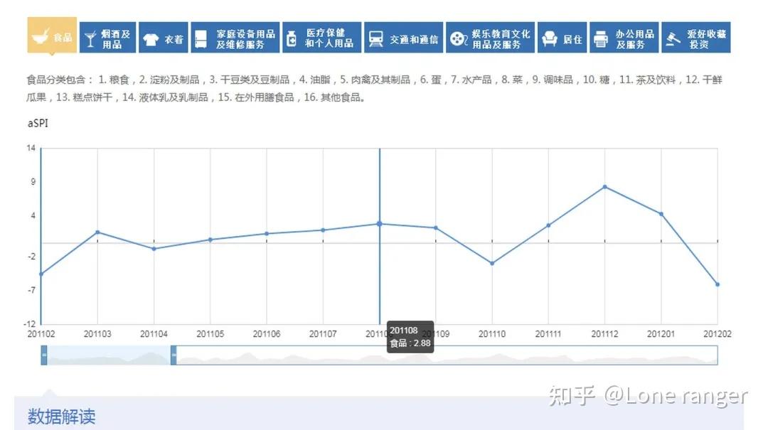 财经整改财经欧洲杯-米乐M6官方网站整改措施