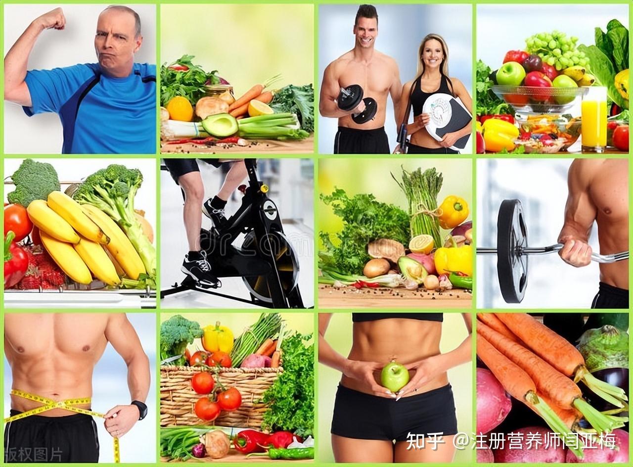 忽胖忽瘦 —— 减肥路上的高危陷阱 - 知乎