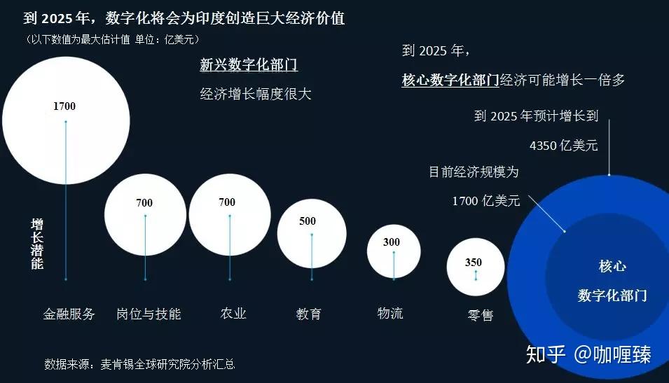 收录百度更新首页怎么设置_收录百度更新首页怎么关闭_百度收录更新首页