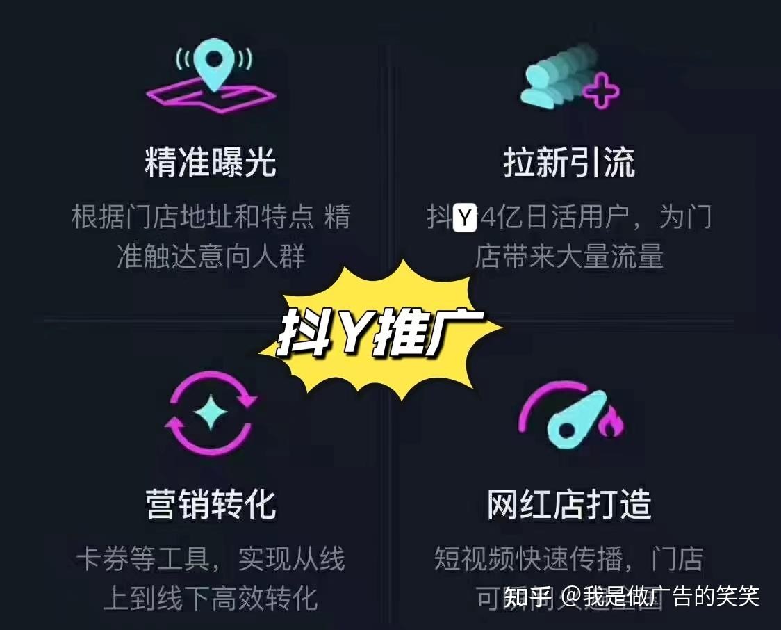 抖加投放(抖加投放终止会退款吗)