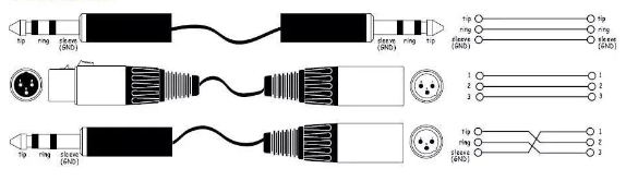 音频中平衡连接与不平衡连接的区别 知乎