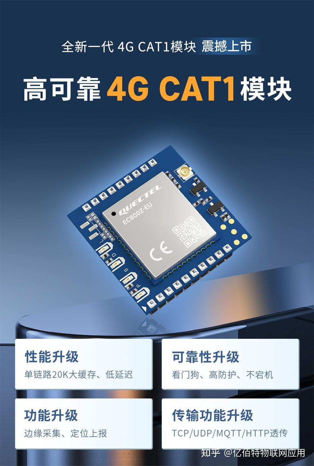 欧亚物联网出海，选哪款 4G 模组？AWS 直连款推荐 - 知乎