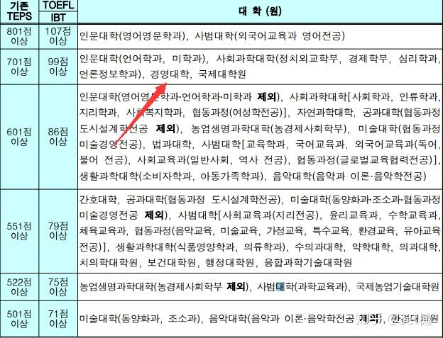 2021年首尔gdp_2021年GDP增速有望冲击9 刺激政策或温和退出(3)