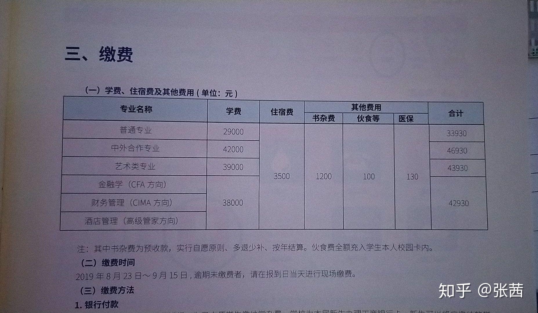 上海杉达学院不同专业的学费如何杂费多少