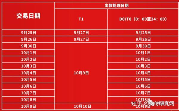 银盛支付客服电话_4000开头的银盛客服_银盛支付客户电话