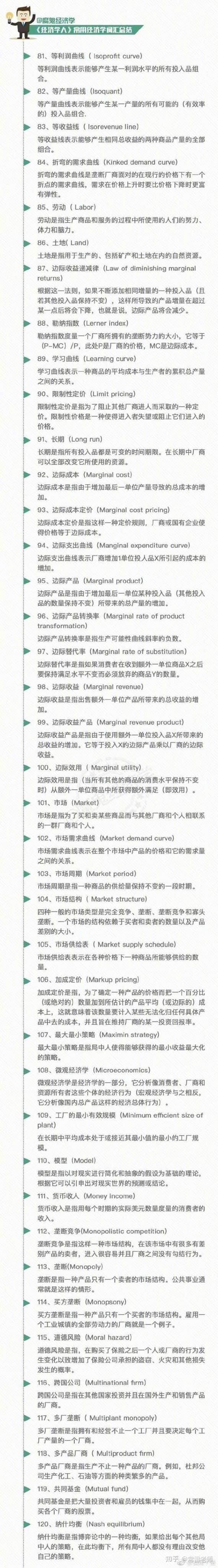 经济学人常用经济类英文词汇- 知乎