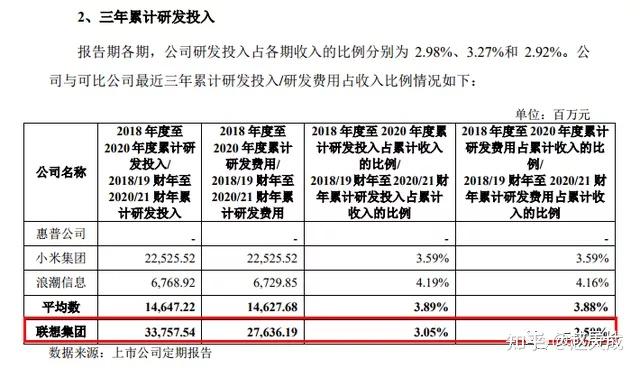 低调的少林,隐忍的联想