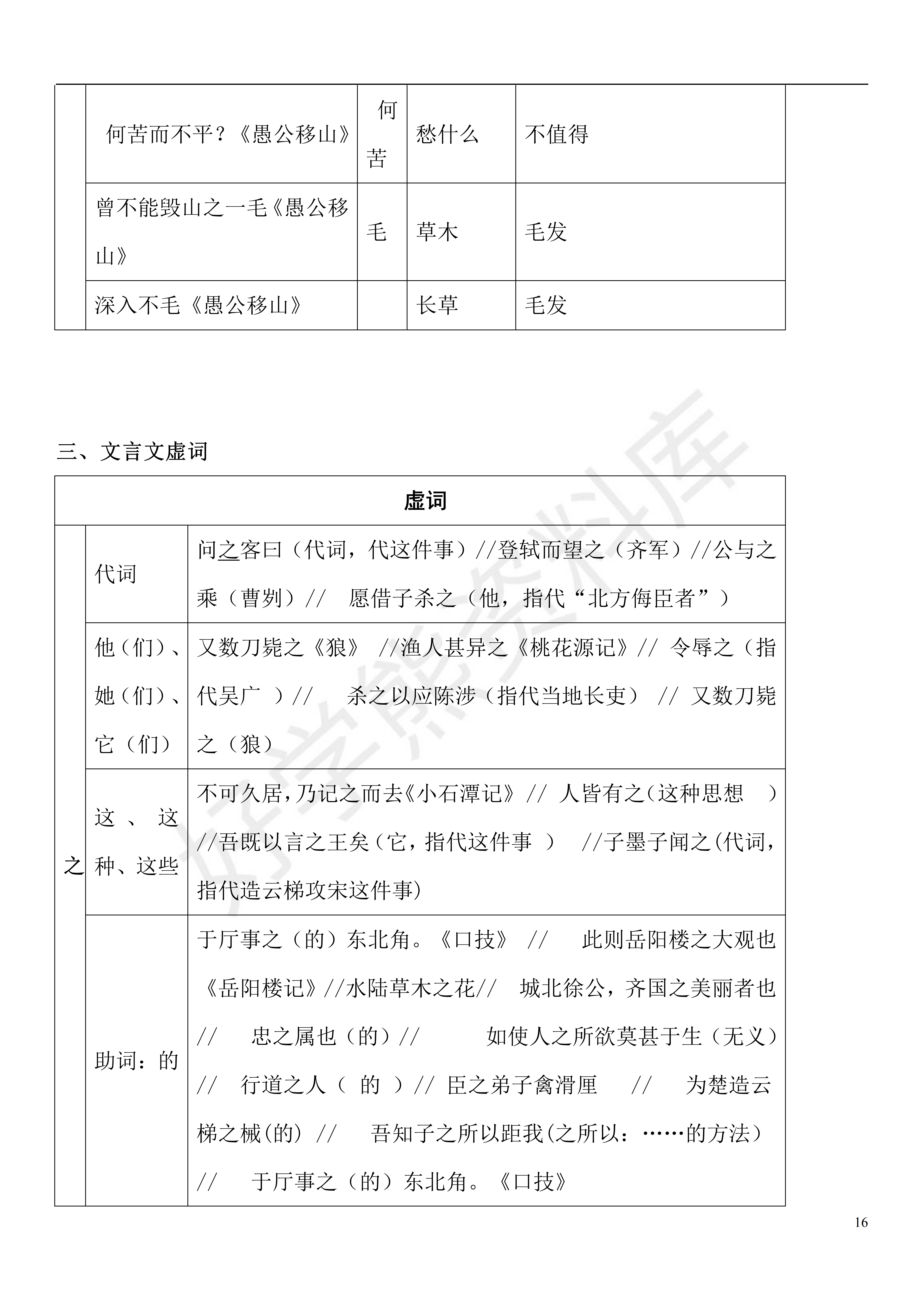 【中考语文】初中语文文言文知识归纳