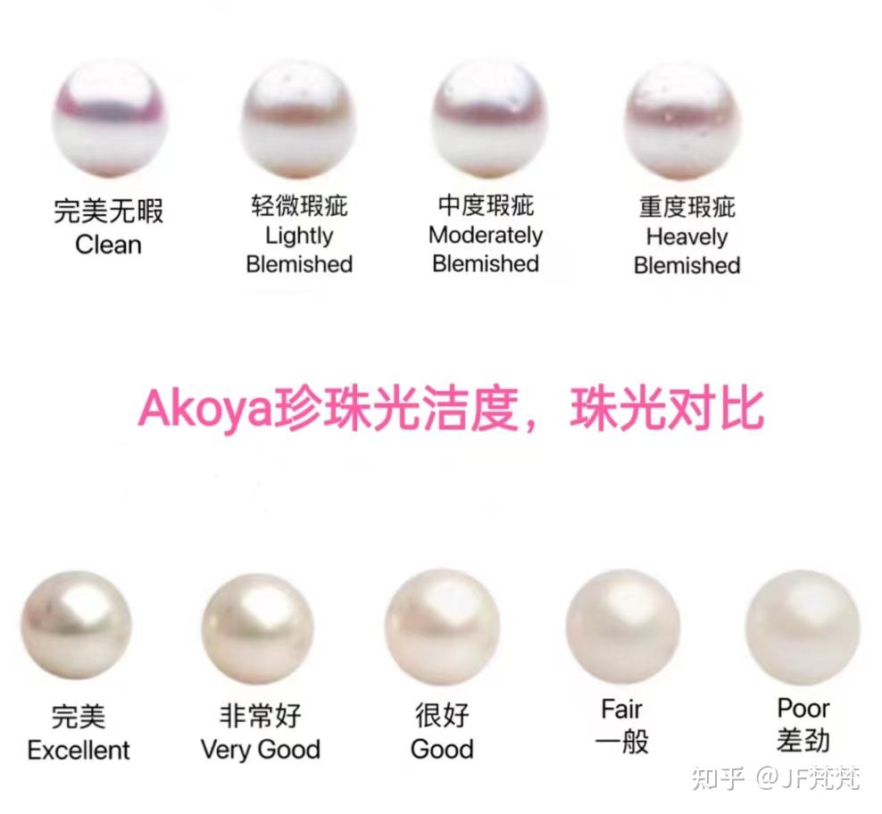 全网最全Akoya珍珠科普，看完这篇就足够 - 知乎