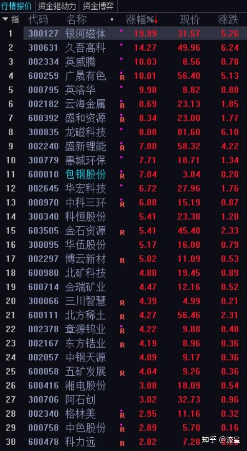 宇信科技股市动态爱体育- 爱体育官方网站- 爱体育APP下载- 世界杯指定平台：跌幅超25%背后的投资机会分析